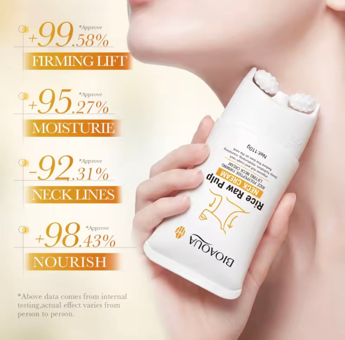BIOAQUA Rice Raw Pulp Polypeptide Lifting Neck Cream infographic showing 99.58% firming lift, 95.27% moisturising, 92.31% reduction in neck lines, and 98.43% nourishment