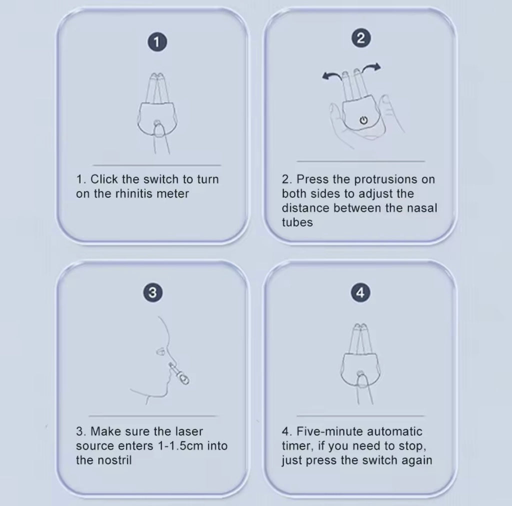 Four-panel instruction diagram showing how to use a rhinitis meter device, with numbered steps including turning on the switch, adjusting the nasal tube distance, inserting the laser source, and setting a five-minute timer.