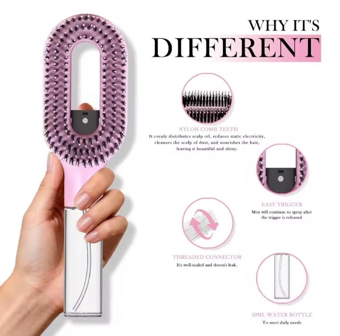 A hand holds a pink and lavender electric hairbrush against a white background, with marketing text and circular inset callouts explaining features like nylon comb teeth, easy trigger, threaded connector, and 20ml water bottle.