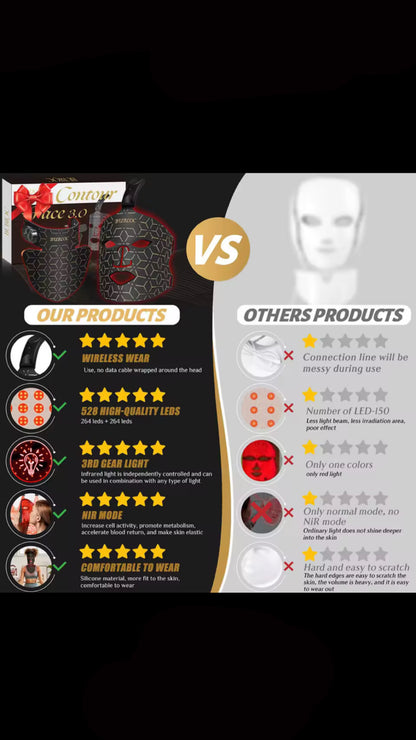 Portable Silicone LED Face Mask with Neck Red Light Near Infrared Therapy Anti Aging Repair Skin Brighten Skin Tone Home Use