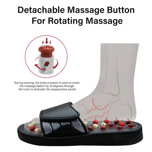 Massage sandal with detachable massage button and diagram of acupressure points on a foot.